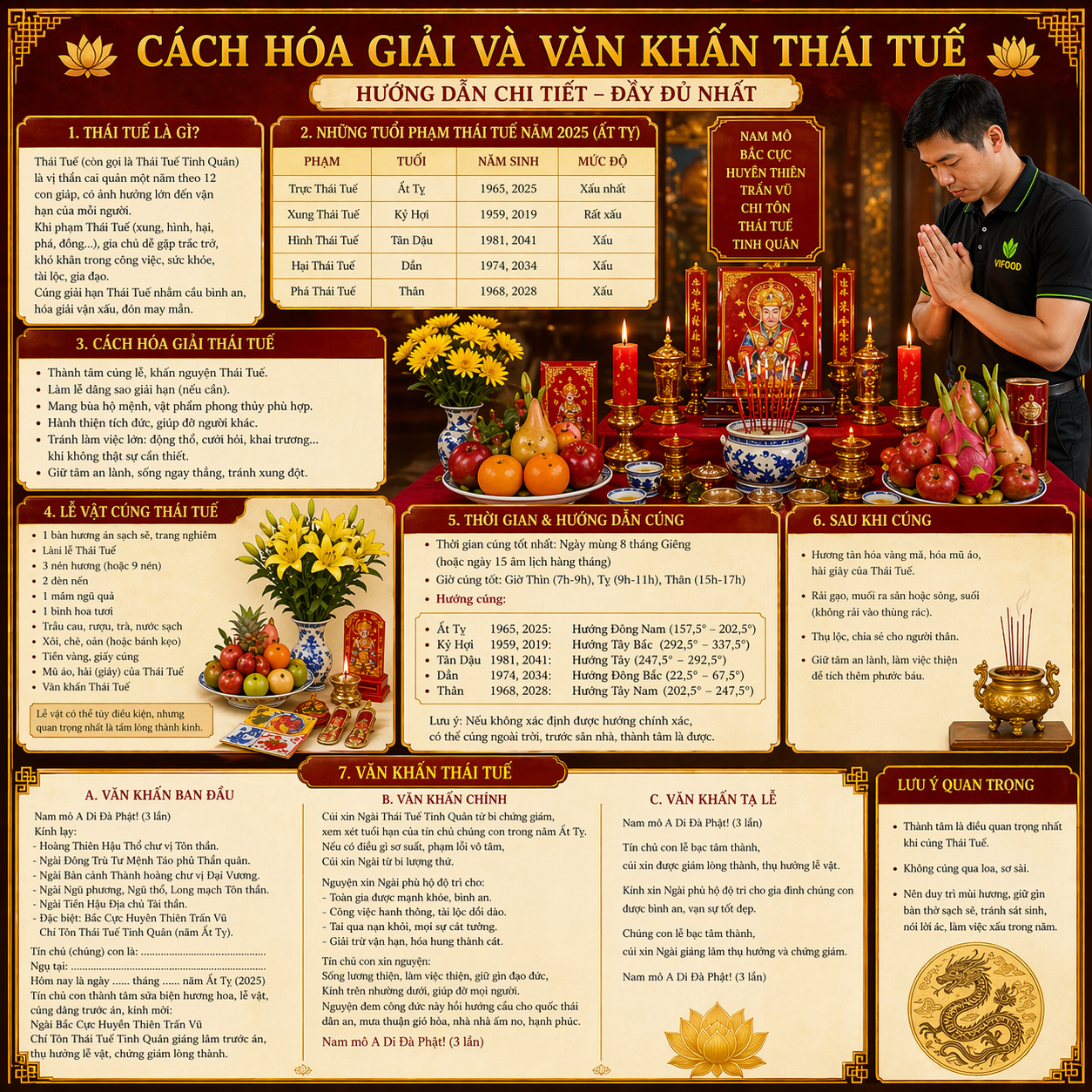 Cách hóa giải và văn khấn Thái Tuế đầy đủ nhất!