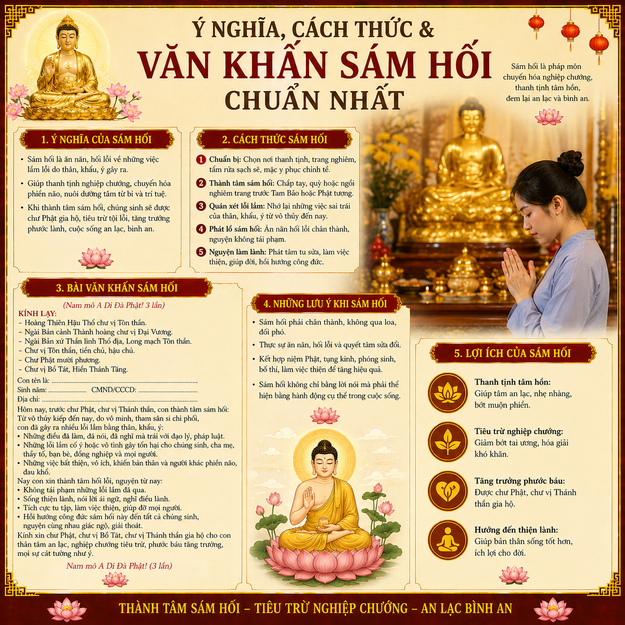 văn khấn sám hối
