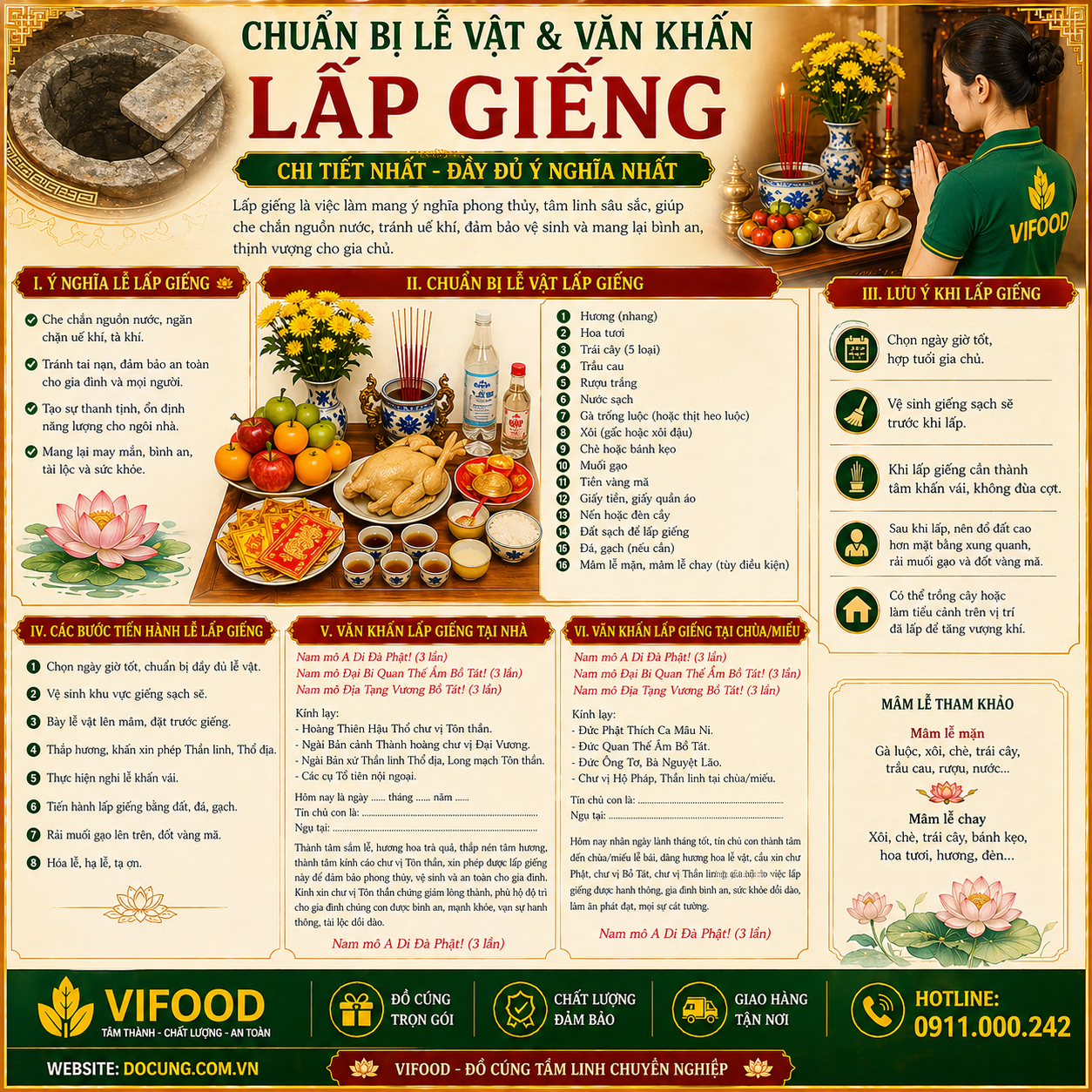 văn khấn lấp giếng