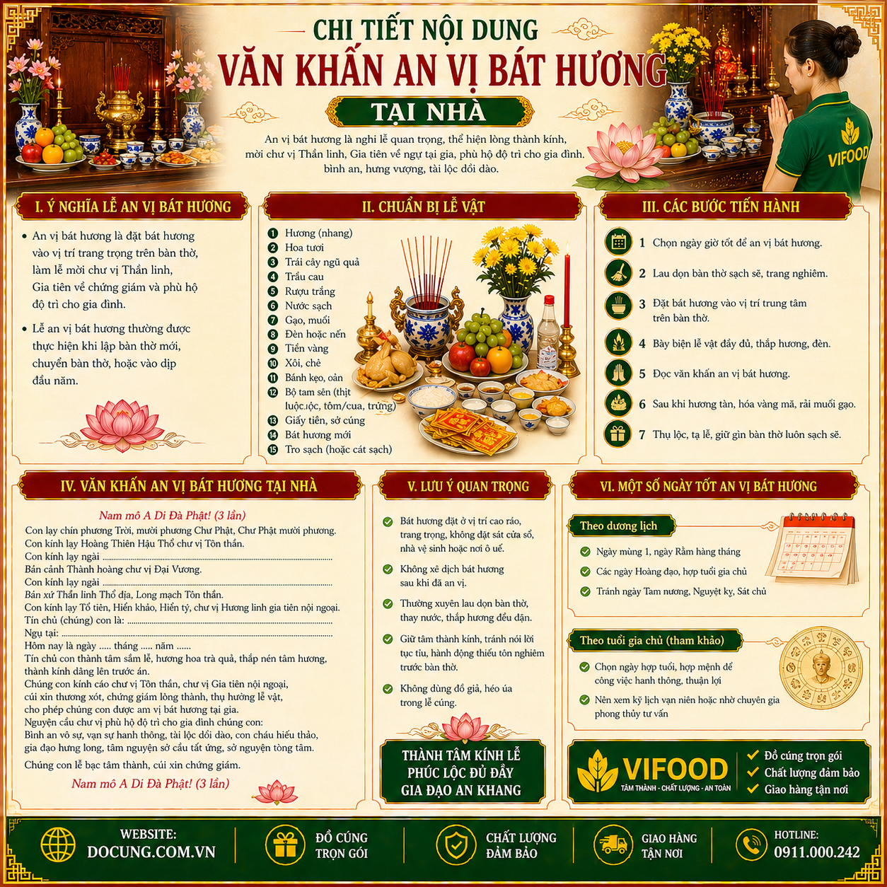 Chi Tiết Nội Dung Văn Khấn An Vị Bát Hương Tại Nhà