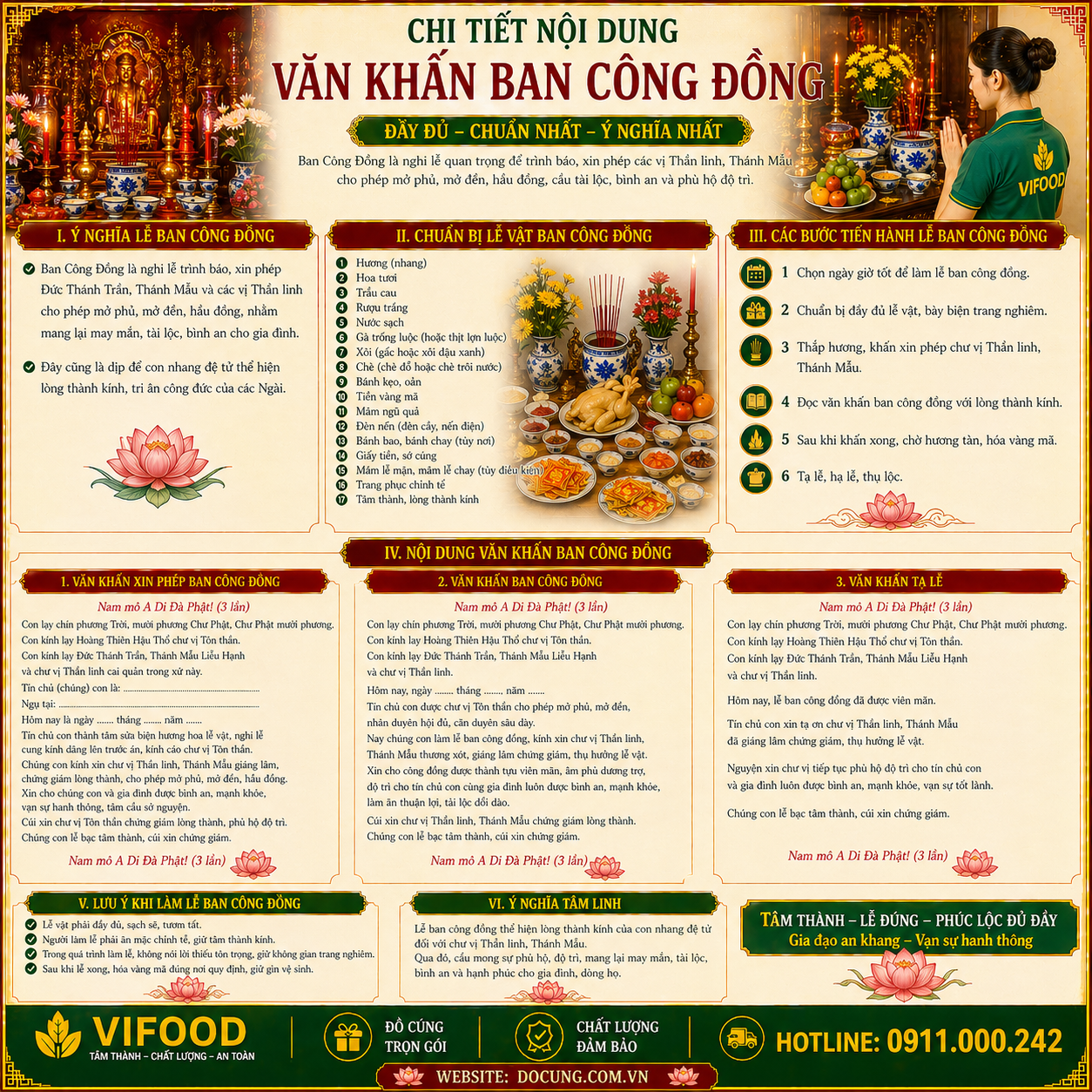 văn khấn Ban Công Đồng